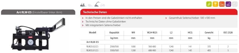 Toyota-Gabelstapler-180° Kistendrehgerät RLW ES Technische Daten