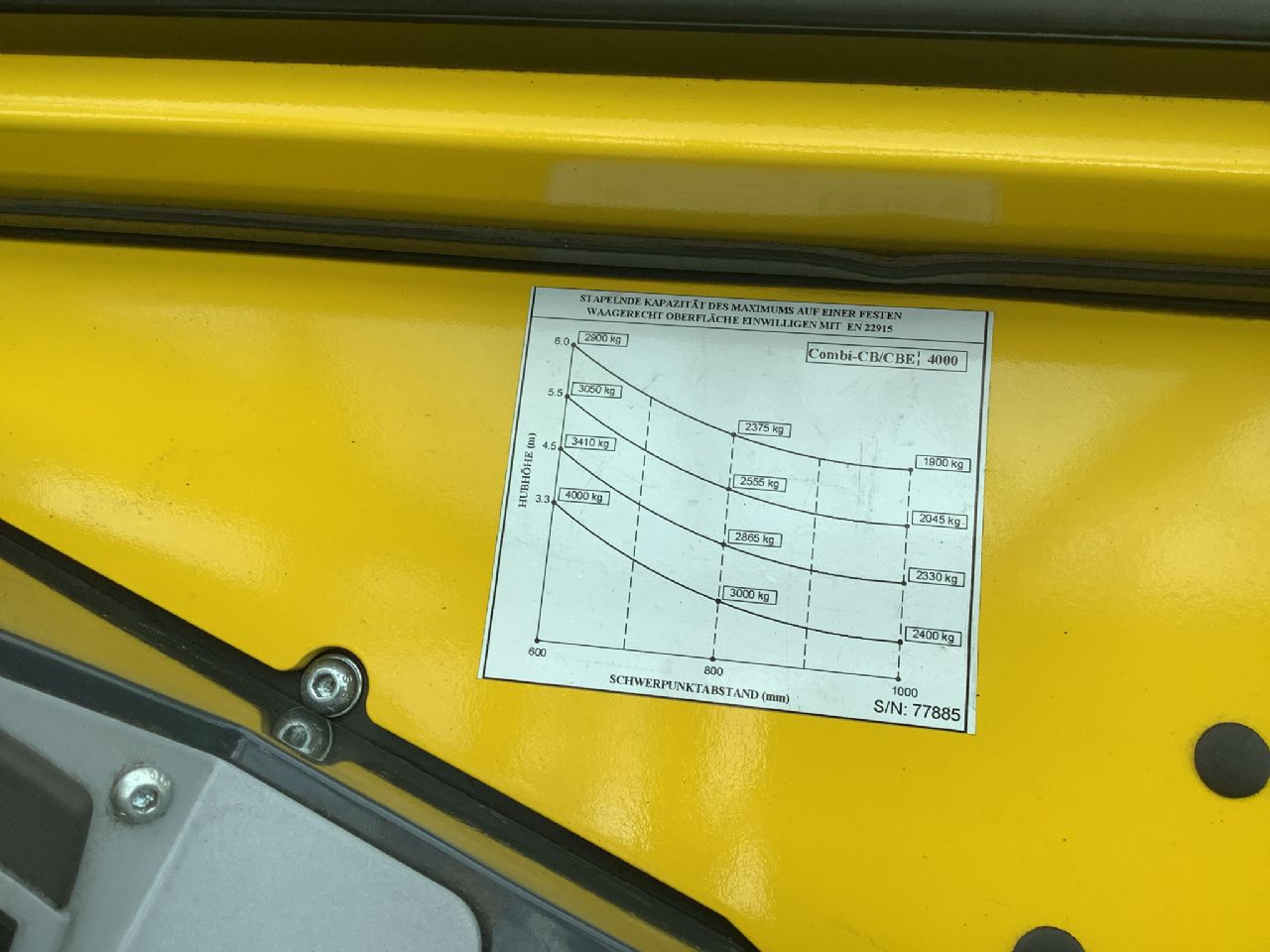 Toyota Gabelstapler Seitenstapler <br>Combilift CBE4000 <br>Baujahr 2024 <br>Betriebsstunden 126 <br><br>Mietkauf 1269,77 €/Monat 10 Seitenstapler <br>Combilift CBE4000 <br>Baujahr 2024 <br>Betriebsstunden 126 <br><br>Mietkauf 1269,77 €/Monat – Bild 10