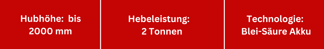 Hebeleistung(24) Toyota-Gabelstapler-Hebeleistung24