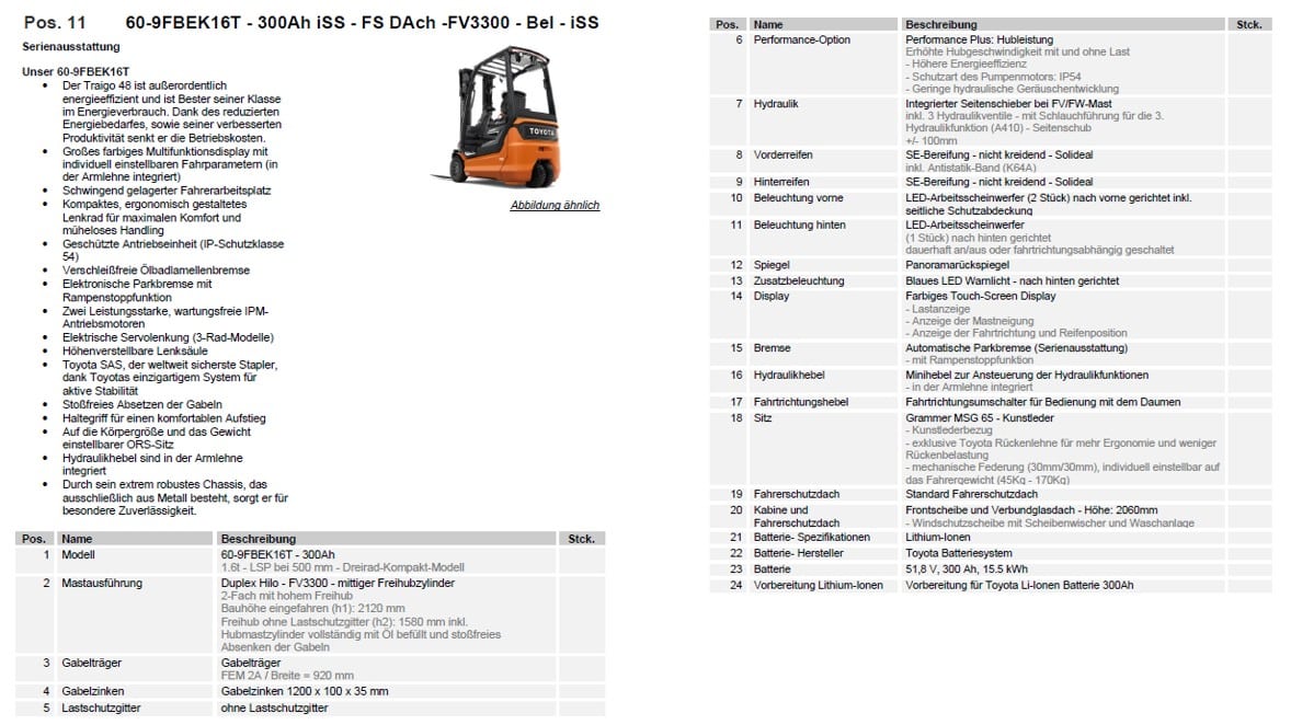 Toyota Gabelstapler Toyota 60-9FBEK16T - 300Ah iSS - FS Dach -FV3300 – Li-Ion (Sorglosmiete) 3 Toyota 60-9FBEK16T - 300Ah iSS - FS Dach -FV3300 – Li-Ion (Sorglosmiete) – Bild 3