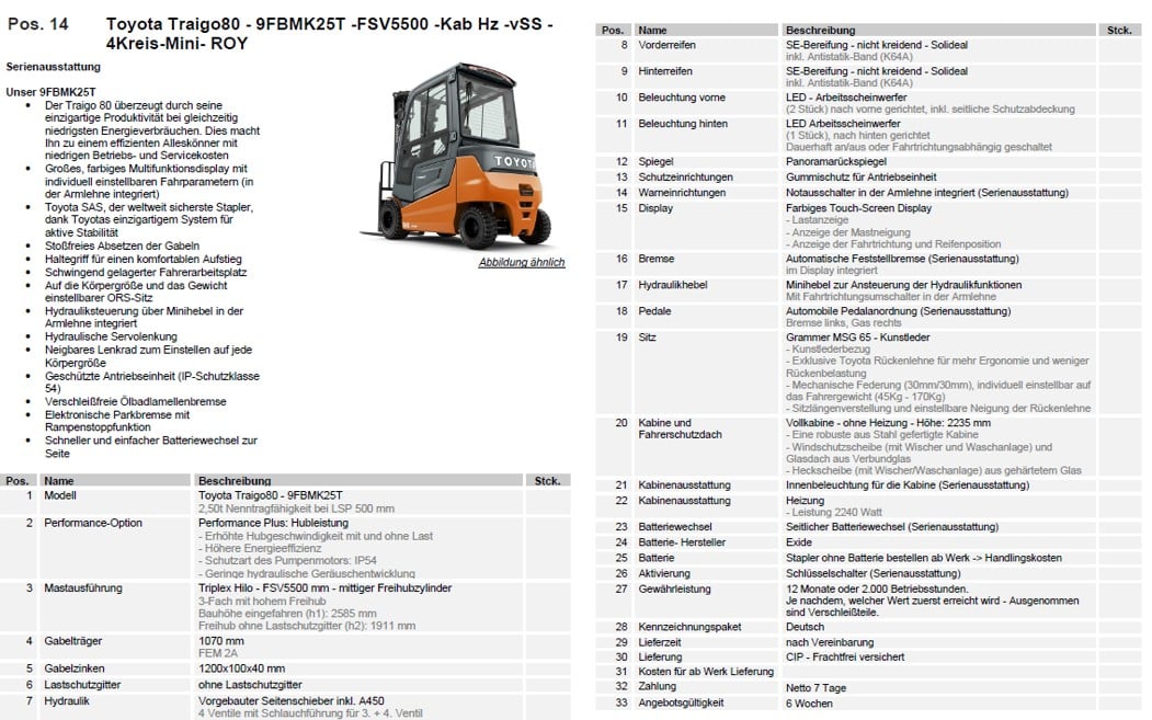 Toyota Gabelstapler Toyota Traigo80 - 9FBMK25T - Triplex Hilo FSV5500 - Kab Hz - vSS – 4 Kreis - Mini - 460 Ah Li-Ion(SOFORT LIEFERBAR Neumaschinen) 10 Toyota Traigo80 - 9FBMK25T - Triplex Hilo FSV5500 - Kab Hz - vSS – 4 Kreis - Mini - 460 Ah Li-Ion(SOFORT LIEFERBAR Neumaschinen) – Bild 10