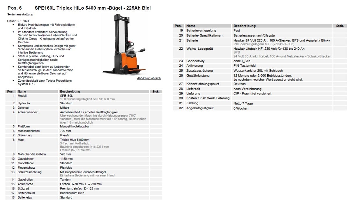 Toyota Gabelstapler Toyota SPE160L - 225 Ah Blei - Triplex HiLo 5400 mm - Bügel (SOFORT LIEFERBAR Neumaschinen) 2 Toyota SPE160L - 225 Ah Blei - Triplex HiLo 5400 mm - Bügel (SOFORT LIEFERBAR Neumaschinen) – Bild 2
