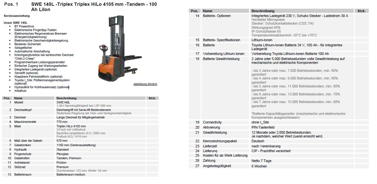 Toyota Gabelstapler Toyota SWE140L - 100 Ah LiIon - Triplex HiLo 4104 mm - Tandem (SOFORT LIEFERBAR Neumaschinen) 2 Toyota SWE140L - 100 Ah LiIon - Triplex HiLo 4104 mm - Tandem (SOFORT LIEFERBAR Neumaschinen) – Bild 2
