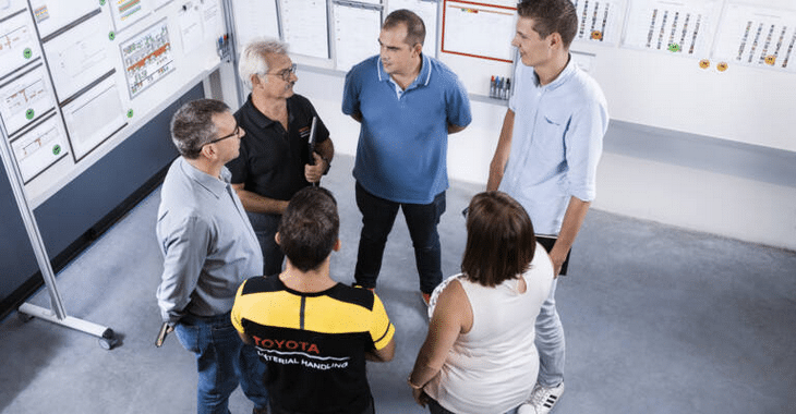 Intralogistik der Zukunft – Toyota Lean System Intralogistik der Zukunft - Toyota Lean System