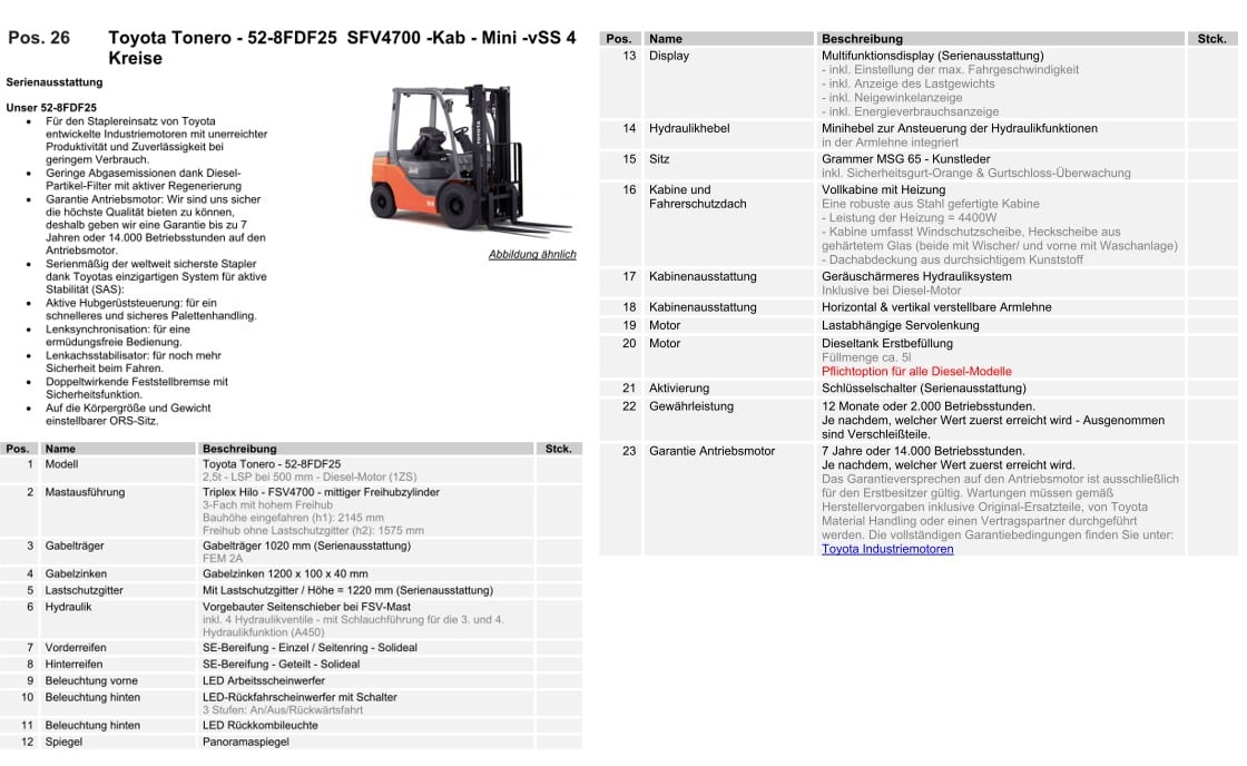Toyota Gabelstapler Toyota Tonero - 52-8FDF25 - SFV4700 - Kab - Mini - vSS 4 Kreise (Sorglosmiete) 11 Toyota Tonero - 52-8FDF25 - SFV4700 - Kab - Mini - vSS 4 Kreise (Sorglosmiete) – Bild 11
