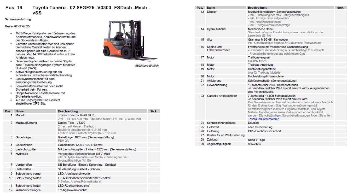 Toyota Gabelstapler Toyota Tonero Treibgas-Motor (Y4) 02-8FGF25-V3300-FSDach-MechH-vSS (SOFORT LIEFERBAR Neumaschinen) 9 Toyota Tonero Treibgas-Motor (Y4) 02-8FGF25-V3300-FSDach-MechH-vSS (SOFORT LIEFERBAR Neumaschinen) – Bild 9