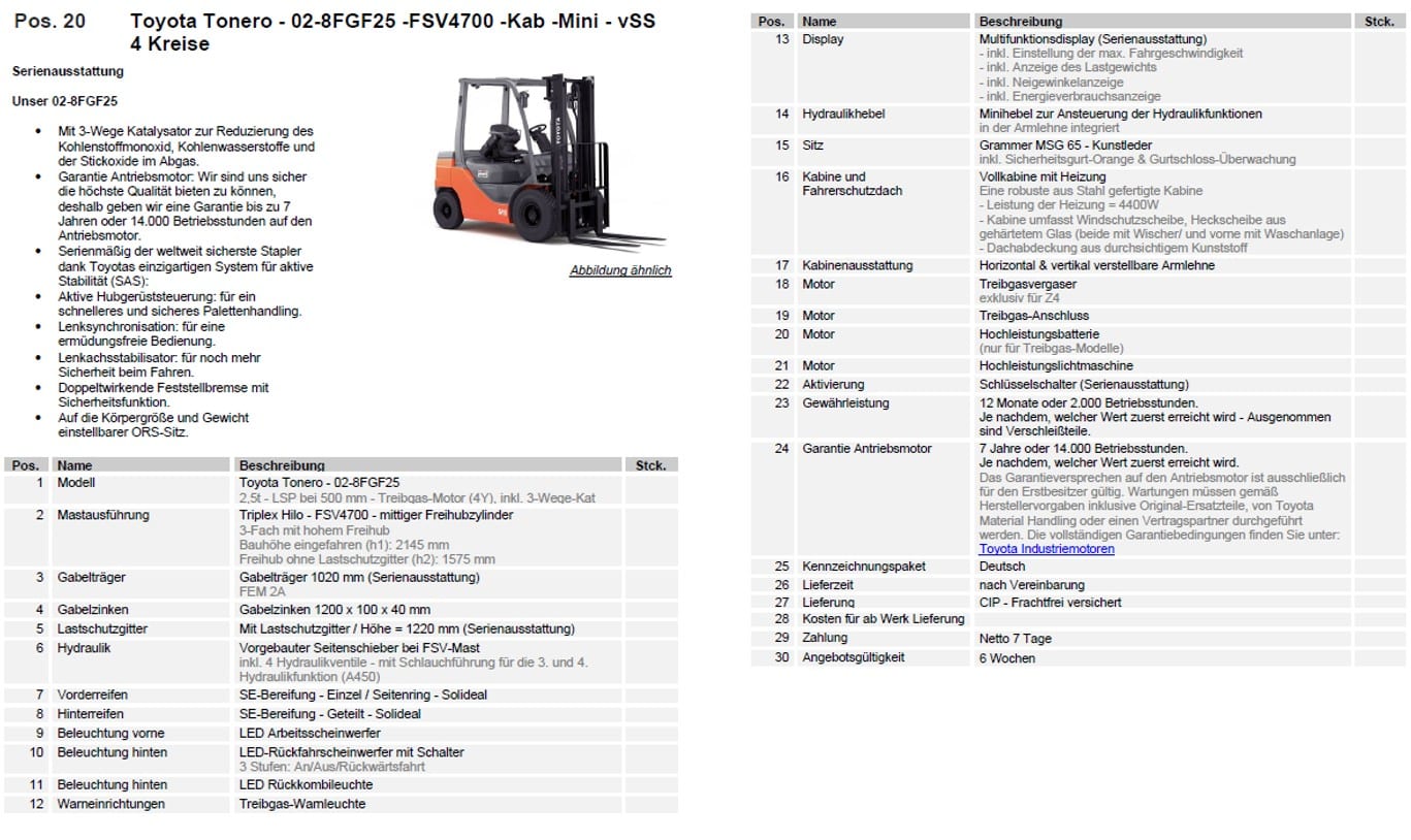 Toyota Gabelstapler Toyota Tonero Treibgas-Motor (Y4) 02-8FGF25-FSV4700-Kab-Mini- vSS 4-Kreise(SOFORT LIEFERBAR Neumaschinen) 10 Toyota Tonero Treibgas-Motor (Y4) 02-8FGF25-FSV4700-Kab-Mini- vSS 4-Kreise(SOFORT LIEFERBAR Neumaschinen) – Bild 10