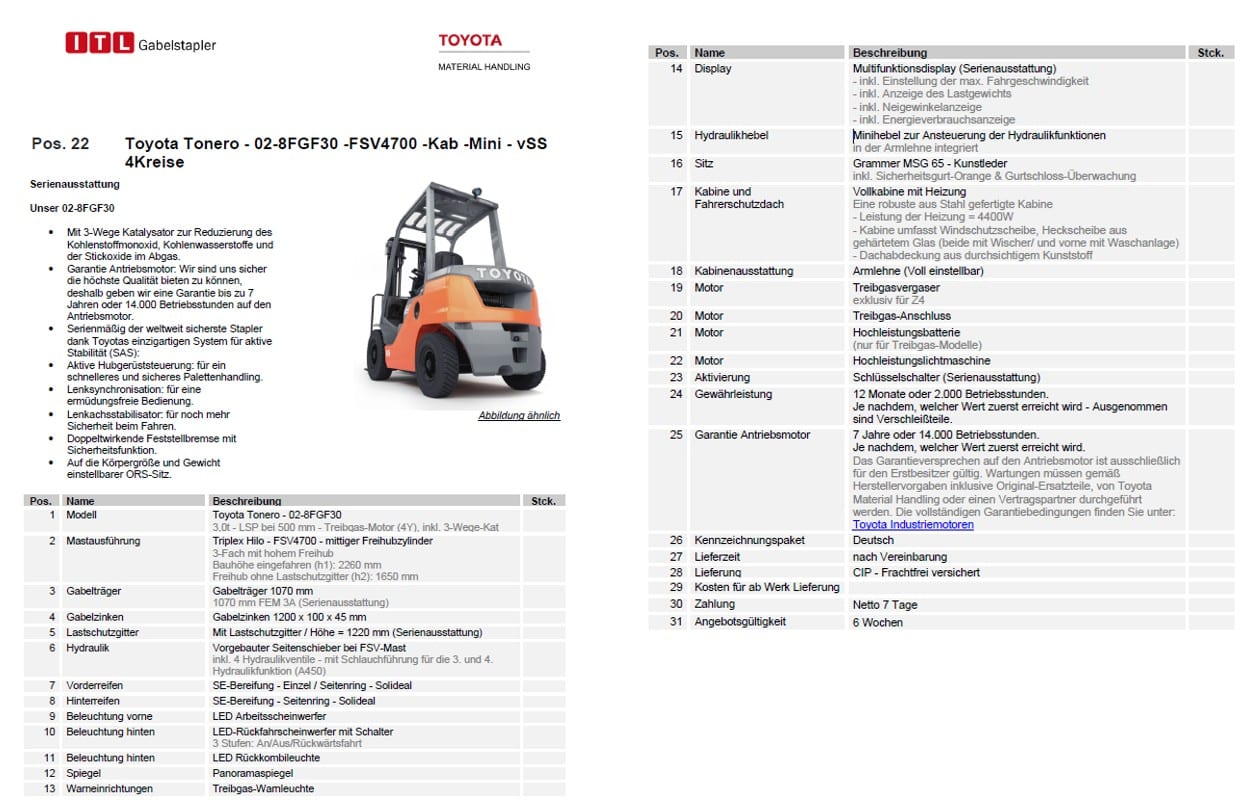 Toyota Gabelstapler Toyota Tonero Treibgas-Motor (Y4) 02-8FGF30-FSV4700-Kab-Mini-vSS 4 -Kreise (SOFORT LIEFERBAR Neumaschinen) 10 Toyota Tonero Treibgas-Motor (Y4) 02-8FGF30-FSV4700-Kab-Mini-vSS 4 -Kreise (SOFORT LIEFERBAR Neumaschinen) – Bild 10