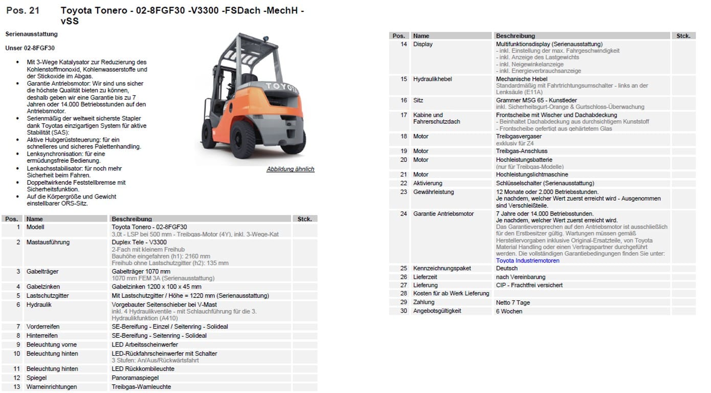 Toyota Gabelstapler Toyota Tonero Treibgas-Motor (Y4) 02-8FGF30-V3300 –FS-Dach -MechH -vSS (SOFORT LIEFERBAR Neumaschinen) 2 Toyota Tonero Treibgas-Motor (Y4) 02-8FGF30-V3300 –FS-Dach -MechH -vSS (SOFORT LIEFERBAR Neumaschinen) – Bild 2