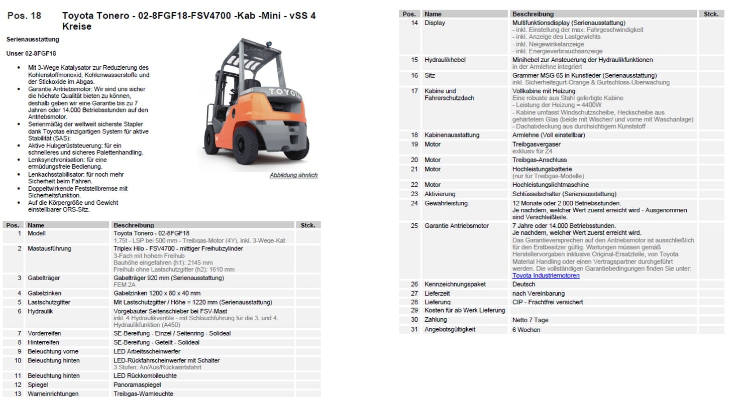 Toyota Gabelstapler Toyota Tonero Treibgas-Motor (Y4) 02-8FGF18-FSV4700-Kab-Mini- vSS 4-Kreise (SOFORT LIEFERBAR Neumaschinen) 10 Toyota Tonero Treibgas-Motor (Y4) 02-8FGF18-FSV4700-Kab-Mini- vSS 4-Kreise (SOFORT LIEFERBAR Neumaschinen) – Bild 10