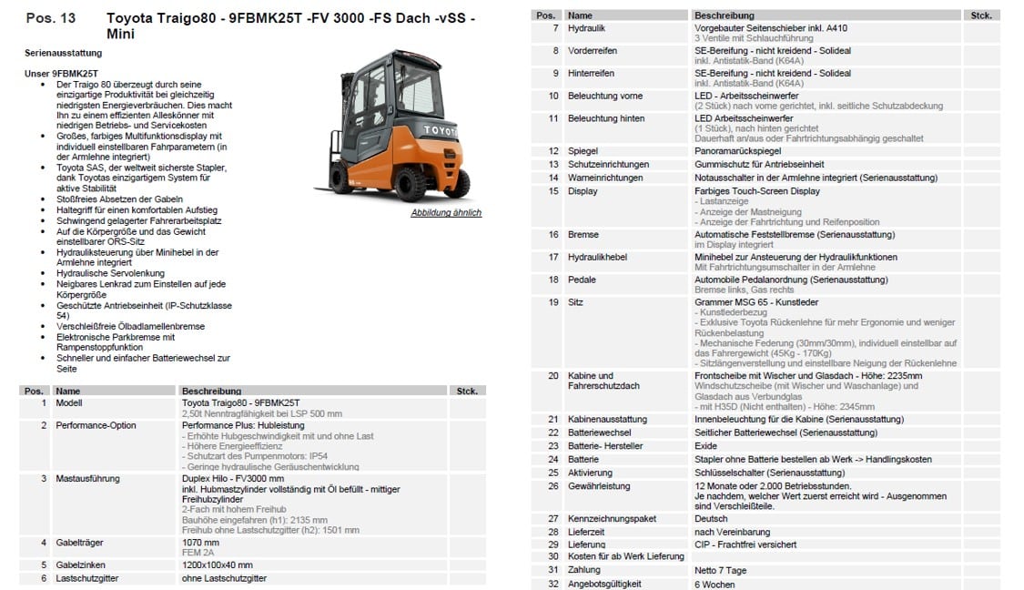Toyota Gabelstapler Toyota Traigo80 - 9FBMK25T - Duplex HiLoFV 3000 - FS Dach - vSS – Mini - LiIon 460 Ah (SOFORT LIEFERBAR Neumaschinen) 2 Toyota Traigo80 - 9FBMK25T - Duplex HiLoFV 3000 - FS Dach - vSS – Mini - LiIon 460 Ah (SOFORT LIEFERBAR Neumaschinen) – Bild 2